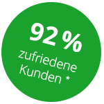 92 % zufriedene Kunden