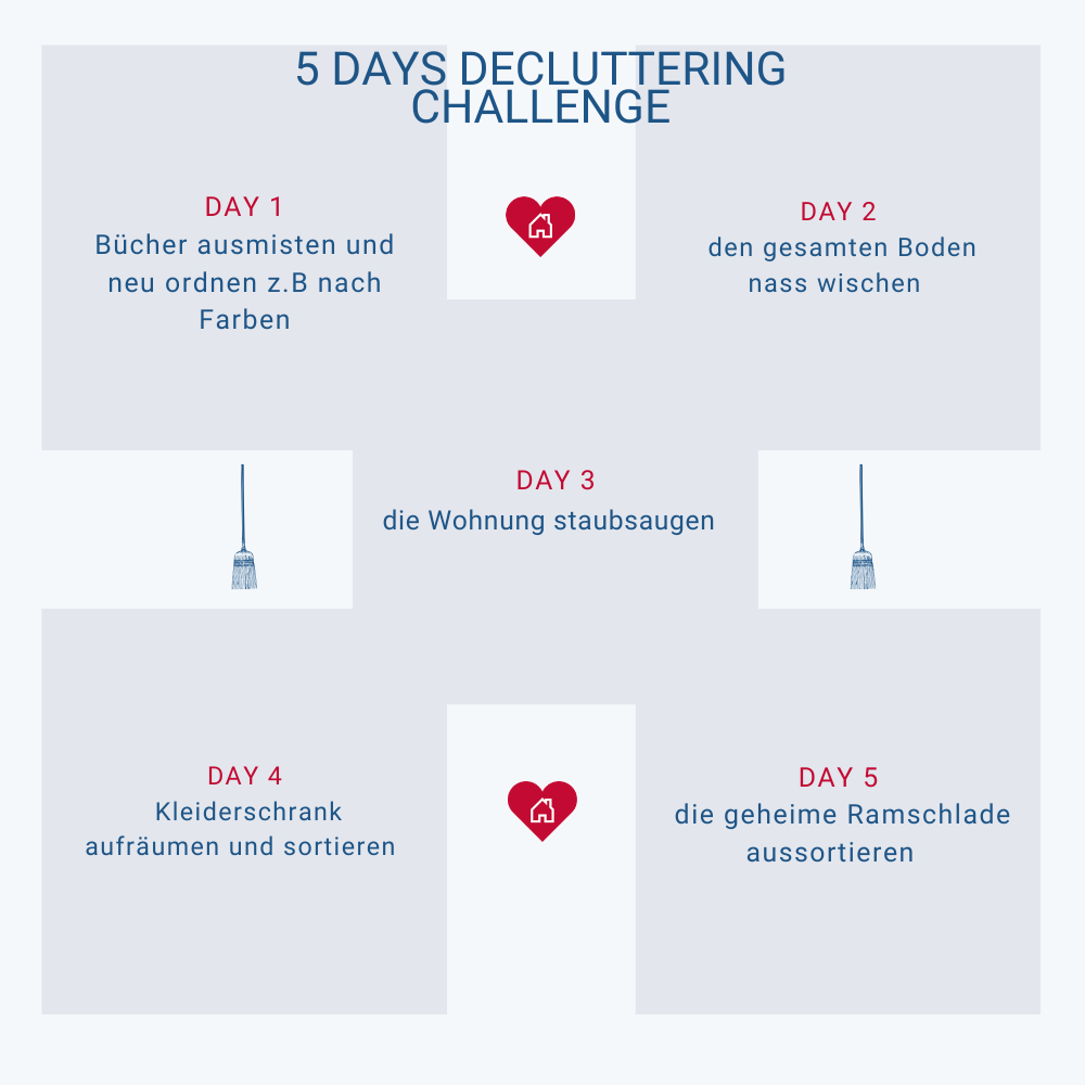 Decluttering Challenge